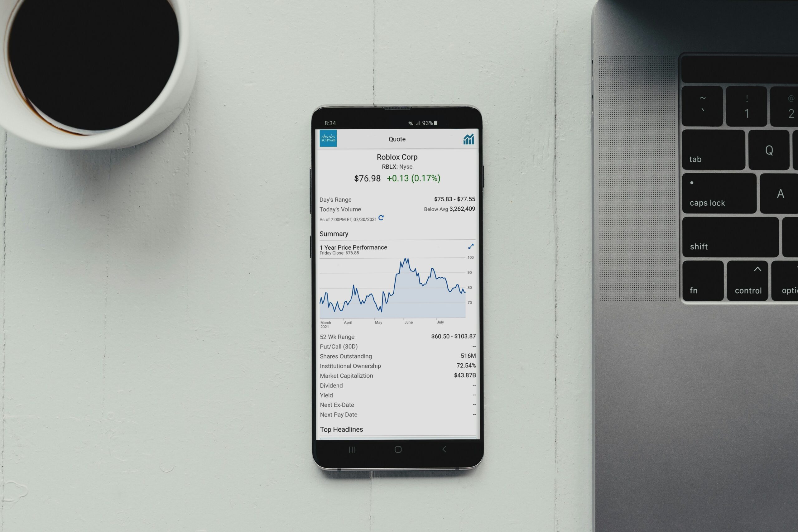 Exploring FintechZoom .io: Your Gateway to the Future of Financial Technology
